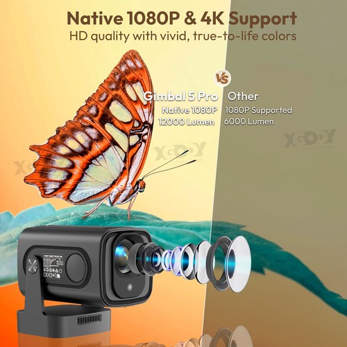 Projector 4K Smart Android TV WiFi Bluetooth Home Theater 25000 Lumen HDMI - Picture 6 of 27