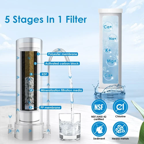 5 Stage Stainless Steel Advanced Countertop Water Filtration Filter Sink System - Picture 4 of 9