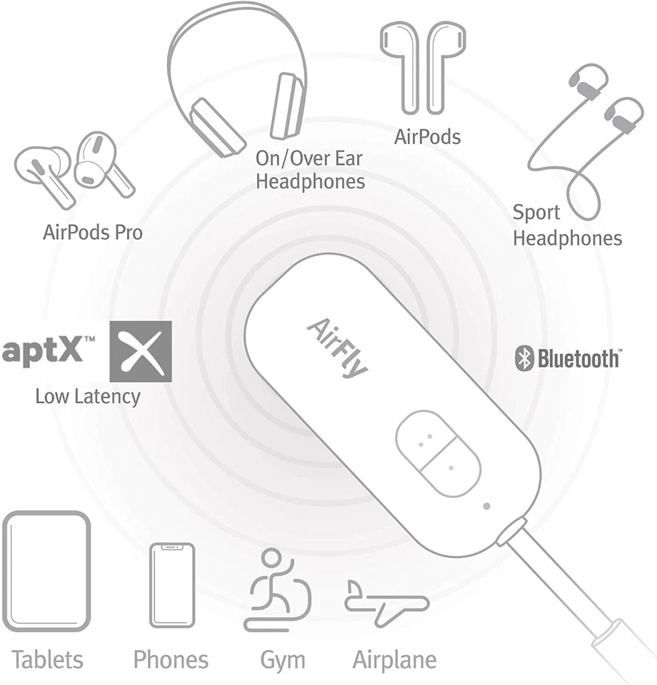 Twelvesouth AirFly Duo Bluetooth Sender für bis zu 2 Kopfhörer - Bild 3 von 4