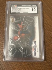 2021 Upper Deck Marvel Studios San Diego Comic-Con Special Edition Trading Cards Checklist 15