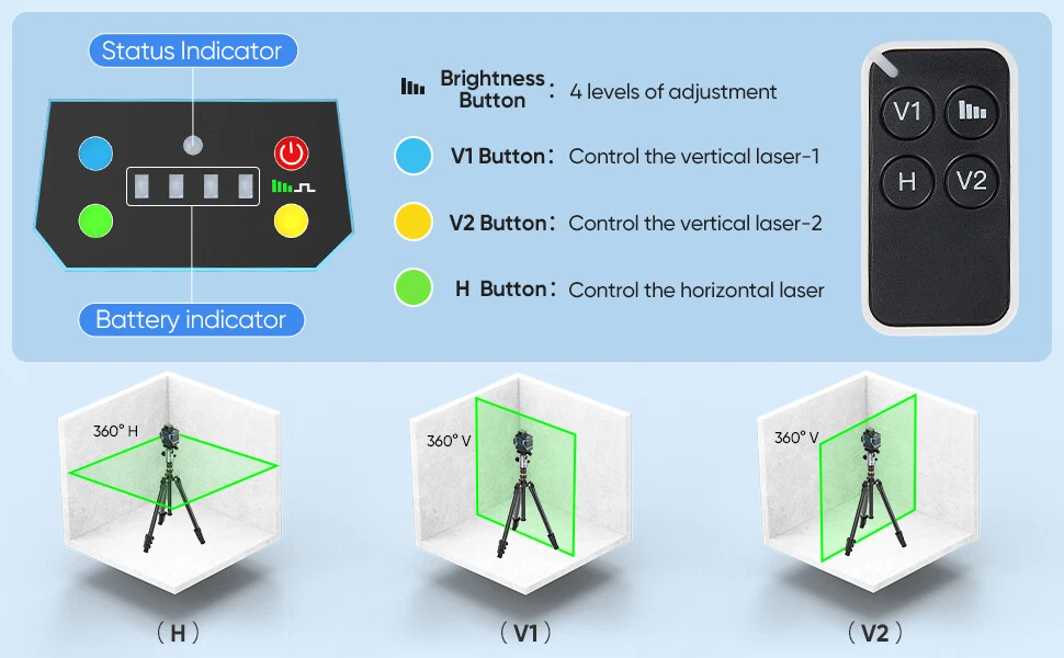 Laser Level Self Leveling Green 3D 12 Line Cross Line 3x360 Horizontal Vertical