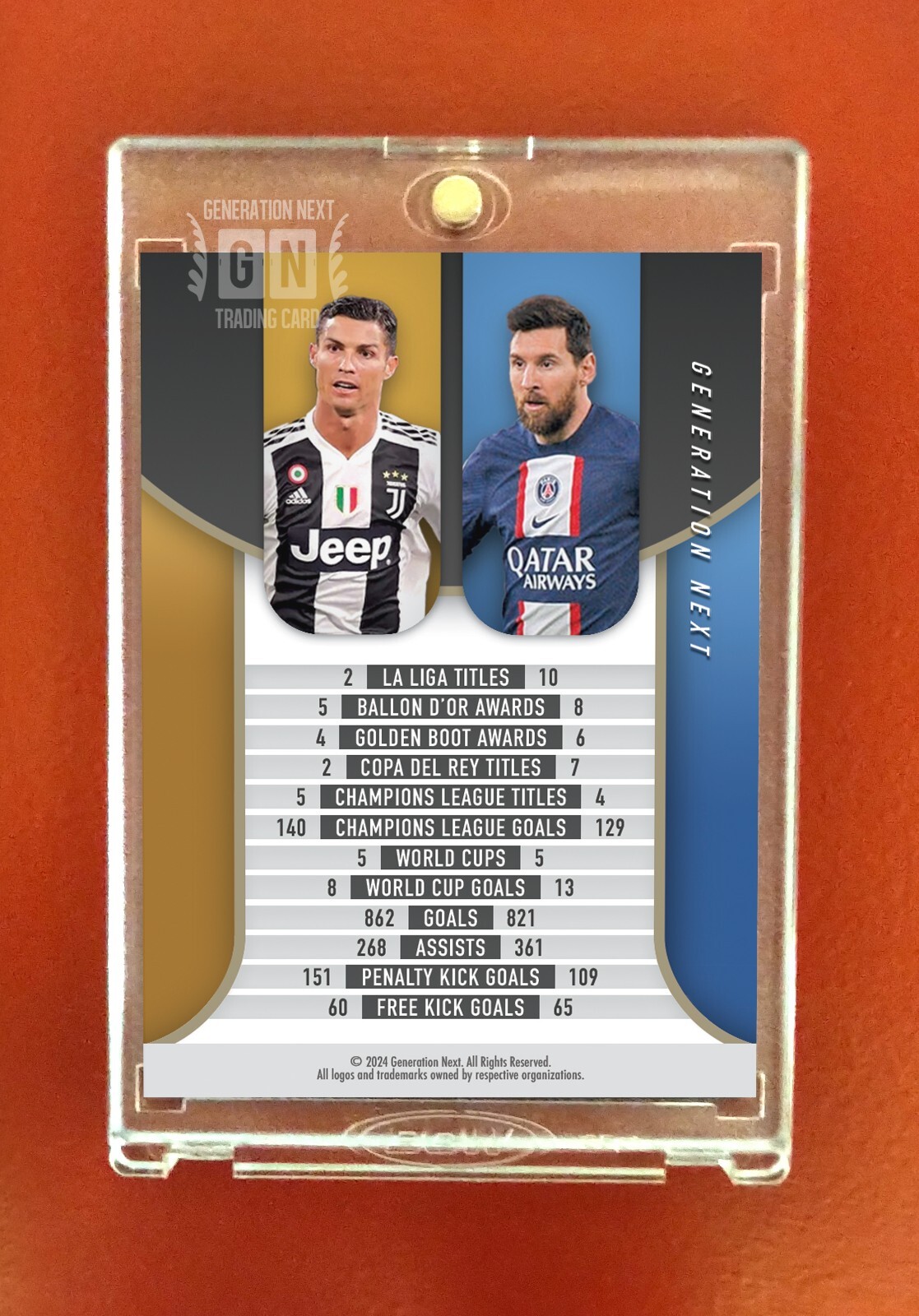Messi vs Cristiano Ronaldo / Generation Next view 2