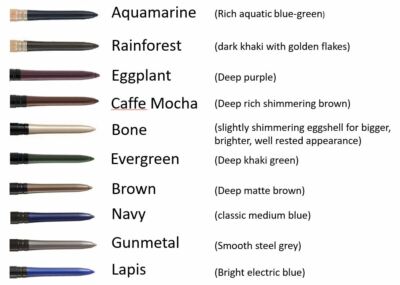 Laura Geller i-Care Waterproof Eyeliner Pencil Choice
