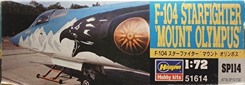 Hasegawa 1/72 11点セット ハセガワ 1/72スケール D帯シリーズジャギュア GRMk1/A
