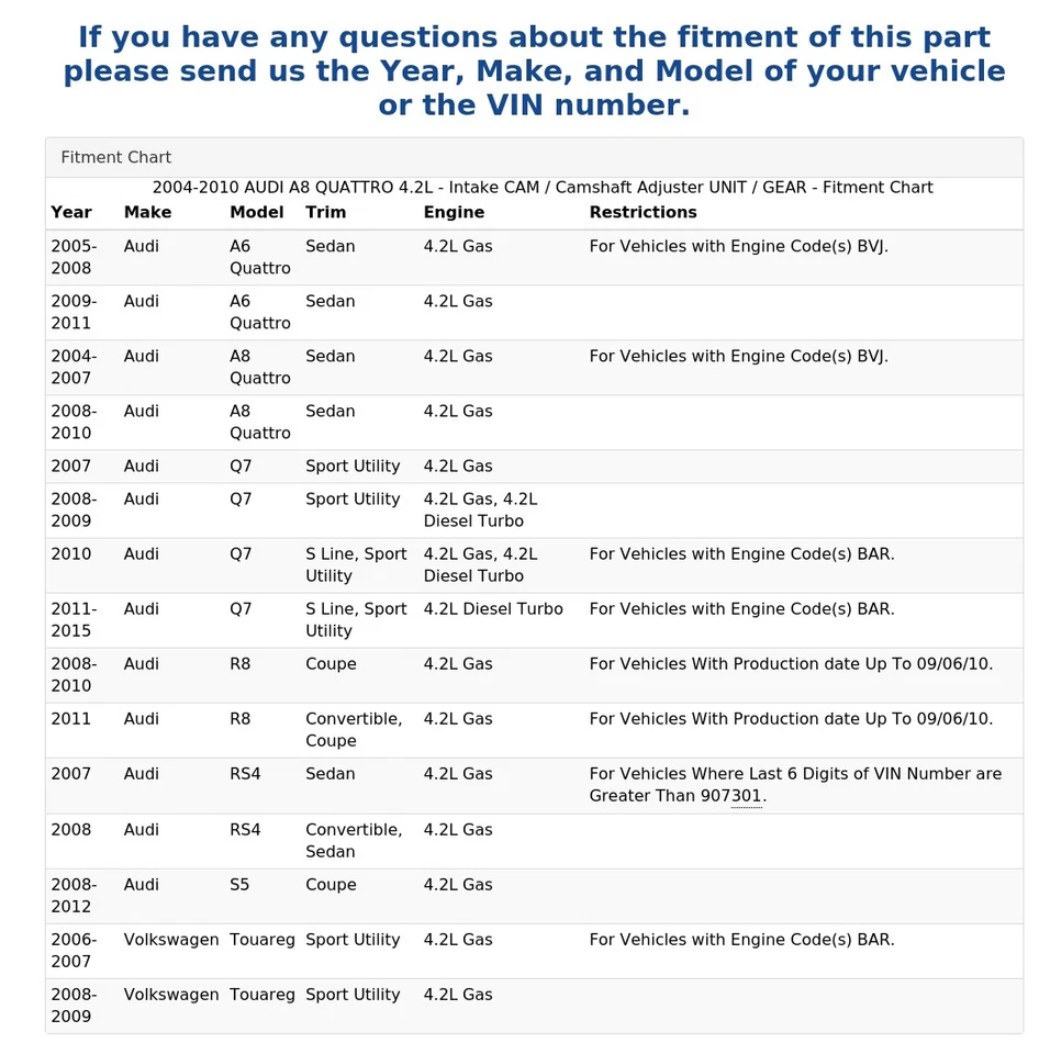 AUDI A8 QUATTRO 2004-2010 4,2 L - Cámara de admisión / Unidad de ajuste del árbol de levas / engranaje Foto 4 de 4