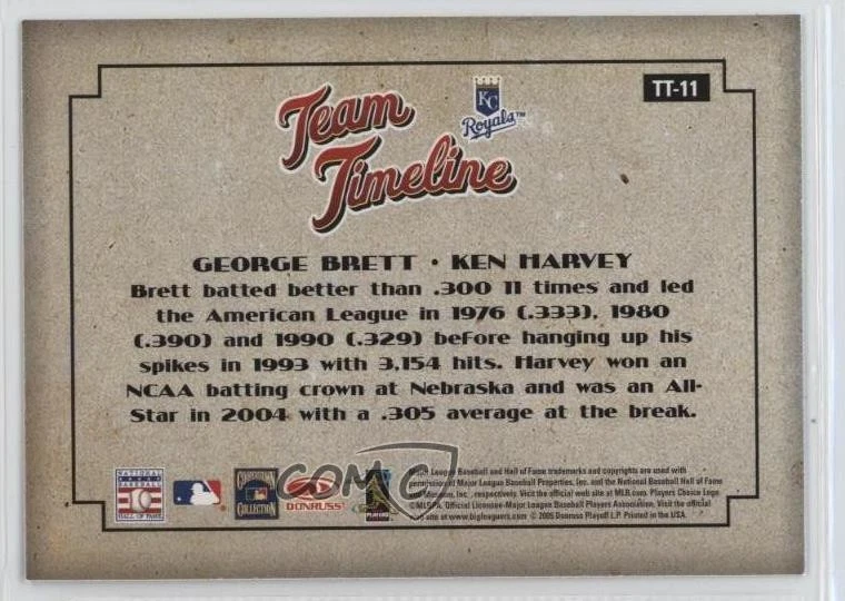 2005 Donruss Diamond Kings Team Timeline George Brett Ken Harvey #TT-11 HOF - Image 2 of 2