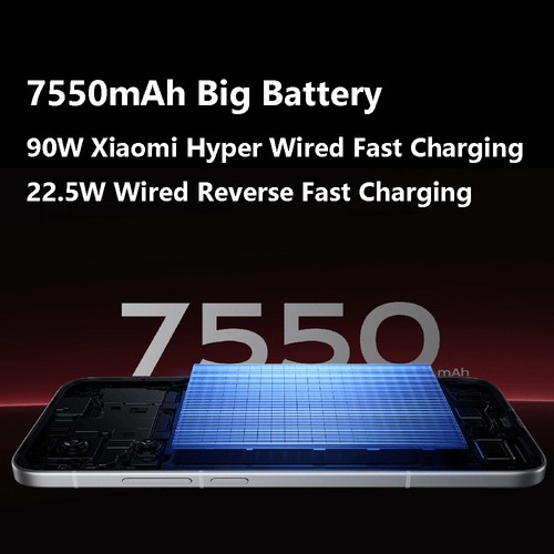 Xiaomi Redmi Turbo 4 Pro 5G Snapdragon 8s Gen 4 16GB+1TB IP68 120Hz 90W 7550mAh - Picture 5 of 15