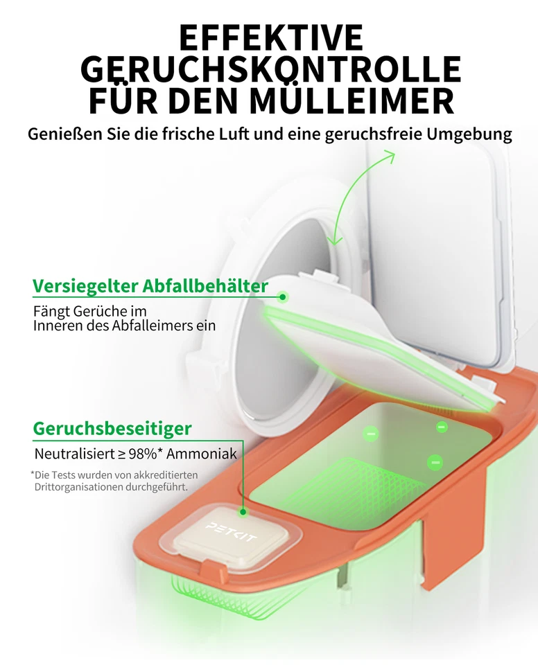 PETKIT Pura Max 2 Selbstreinigende Katzentoilette, 76L Katzenklo App-Steuerung - Bild 4 von 4