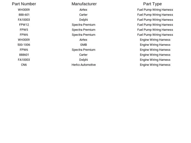 Airtex Engine Wiring Harness WH3009 for Chevrolet Cadillac GMC Pontiac 1995-2005 - Image 3 of 4