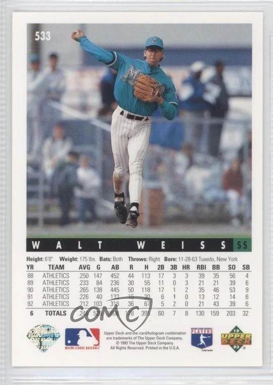 1993 Upper Deck Florida Marlins First Season Walt Weiss #533 - Image 2 of 2