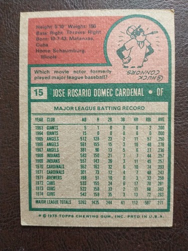 1975 Topps Jose Cardenal #15 VGEX - Picture 2 of 2