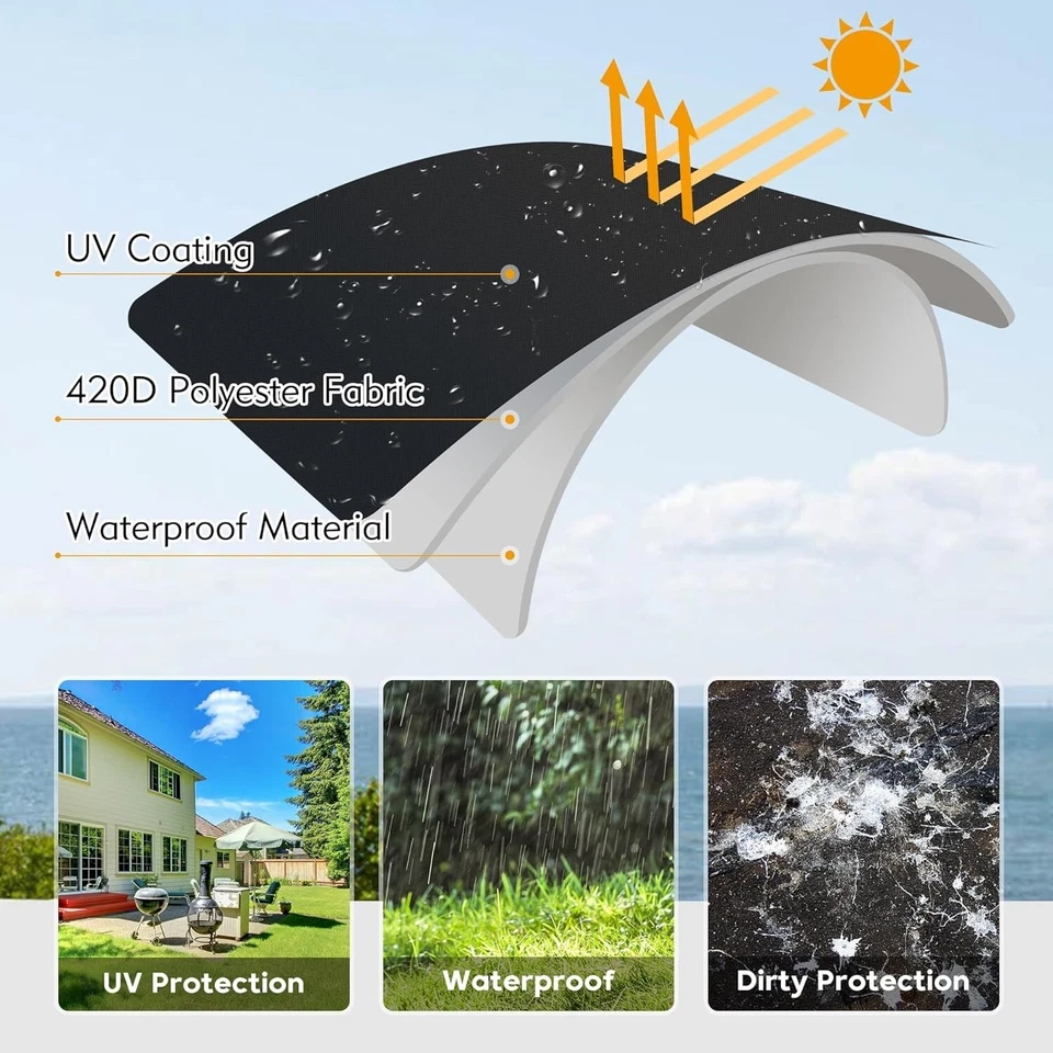 Fundas Para Sombreros De Jardín Impermeables Para Exteriores De 7.5 A 11 ft NUEVO Foto 3 de 4
