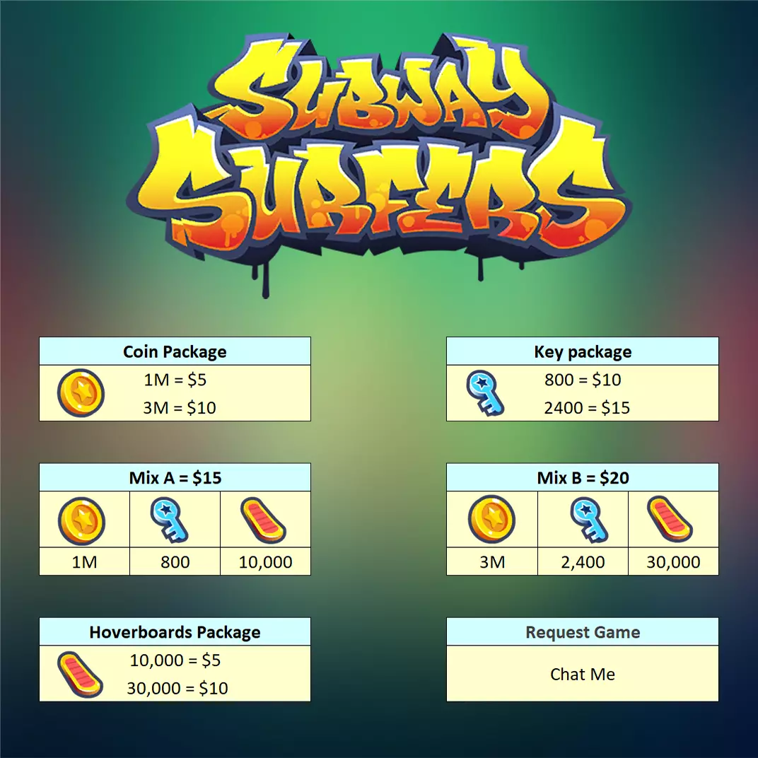 Subway Surfers::Appstore for Android