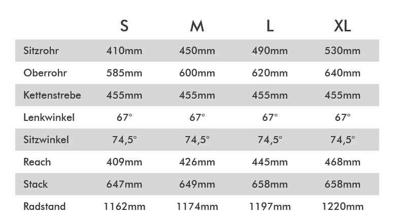 CONWAY Cairon S 8.0 750Wh Bosch CX 85Nm E-MTB E-Bike 11K Hardtail Schwarz 29“ - Bild 3 von 3