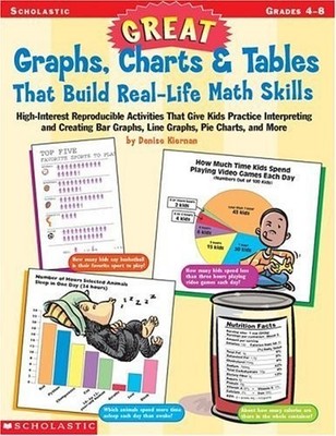 Great Graphs Charts  Tables Th - ACCEPTABLE
