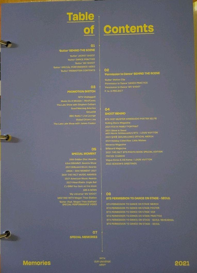 BTS MEMORIES OF 2021 デジタルコード以外　トレカはV Bts Memories Of 2021 Trading Cards Other Than Digital Codes