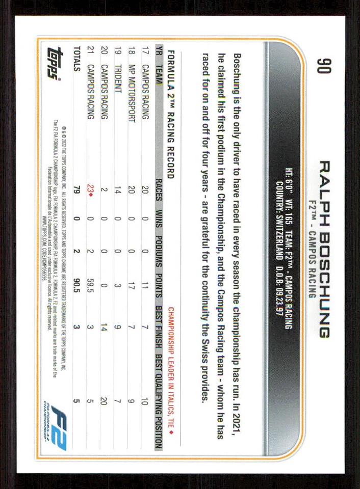 2022 Topps Chrome Formula 1 #90 Ralph Boschung - Image 2 of 2