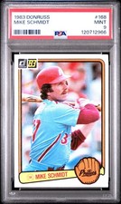 1983 Donruss Baseball Cards 19