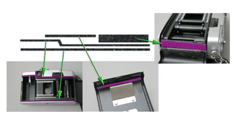 Light seal kit For Olympus Pen EE2/EE3 Pre-cut Replacement | eBay