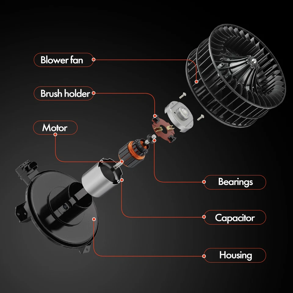 Motor soplador de climatización con jaula facial para Saturn SC SL SC1 SC2 1993-2002 SL1 SL2 SW1 SW2 Foto 4 de 4