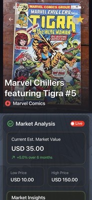 Marvel Comics Marvel Chillers #5 (1976) Tigra Bronze Age Comic Book