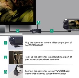 PSP2000/PSP3000 to HDMI Converter,Hdmi Cable for PSP 2000,PSP 3000 Handheld