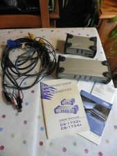 Pair of Master View USB KVM Switch