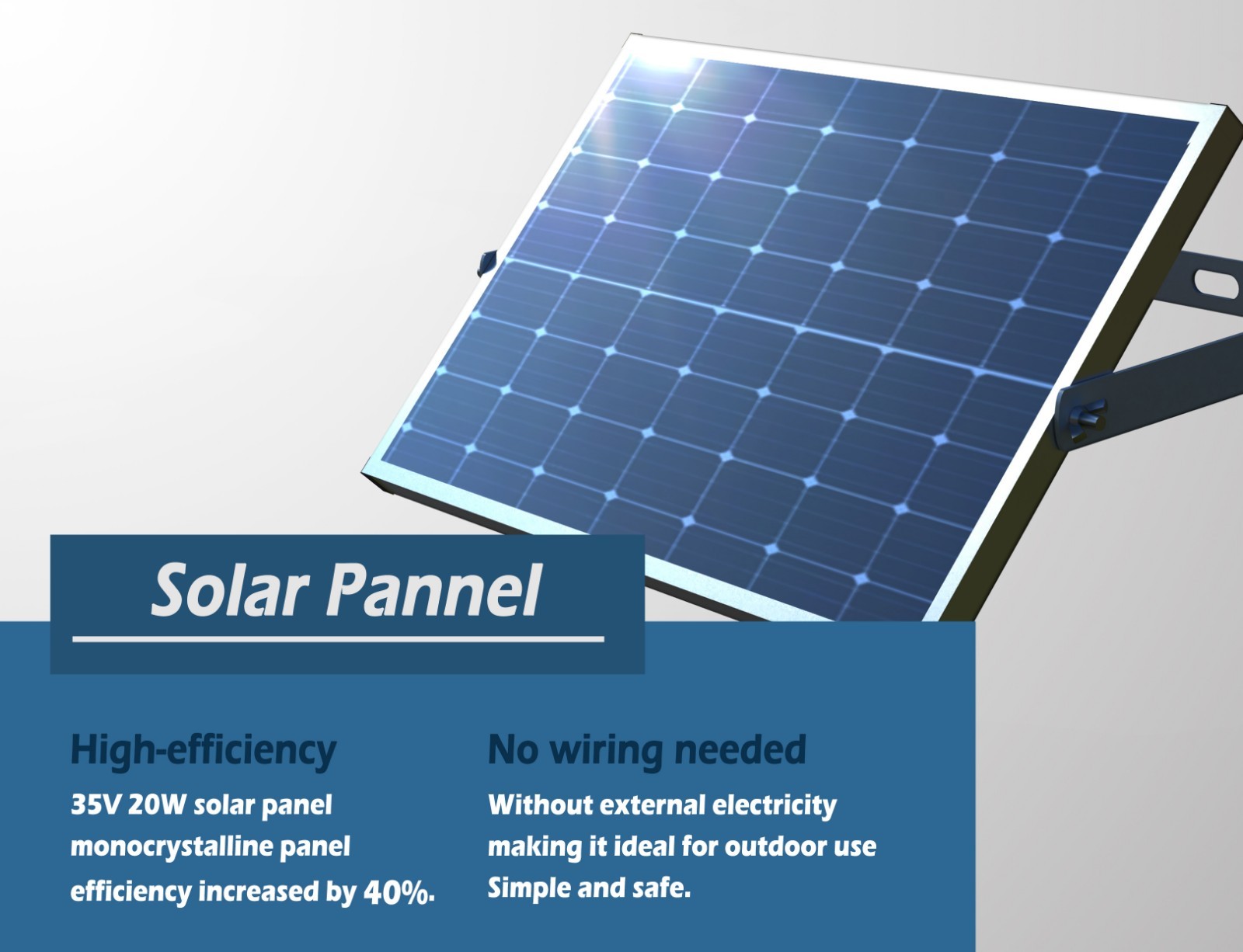 Blütezeit Chain Solar Gate Opener 1400lb w/WiFi/Battery/Solar Panel-Used