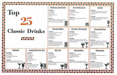 Perfect Drink Party Cocktail Recipe Chart - Top 25 Classic Edition - MUST HAVE!