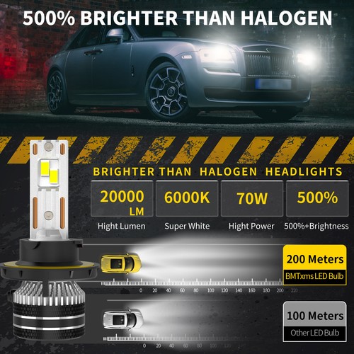 4X For Jeep Gladiator 2020-2023 LED Fog Light Headlight high Low Bulbs White - Foto 7 di 14