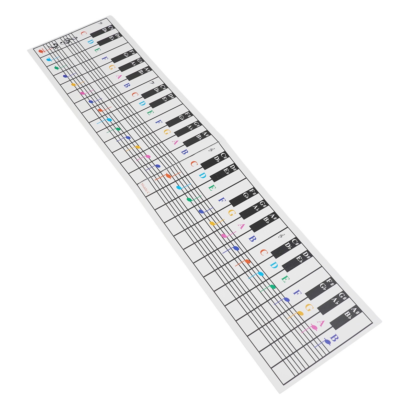 Pianoforte e tastiera diagramma di accordi diagramma pianoforte tastiera bianco? Accessori?r foto 4