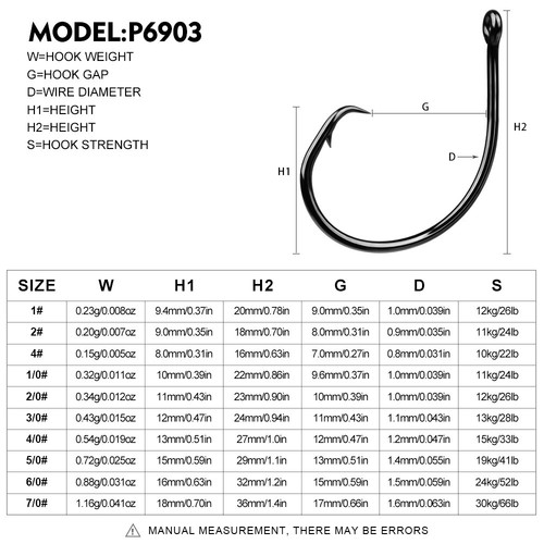 Big Game sea Fishing Hook Stainless Steel Hook Tuna Circle Hook 1#-7/0# - Picture 12 of 19