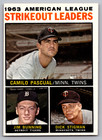 1964 TOPPS #6 CAMILO PASCUAL/JIM BUNNING/DICK STIGMAN