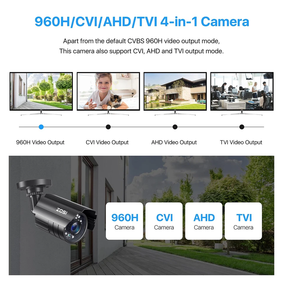 2.0MP 1080P HD 1920TVL Security Camera Hybrid 4-in-1 TVI/CVI/AHD/960H CVBS CC... - Image 3 of 4