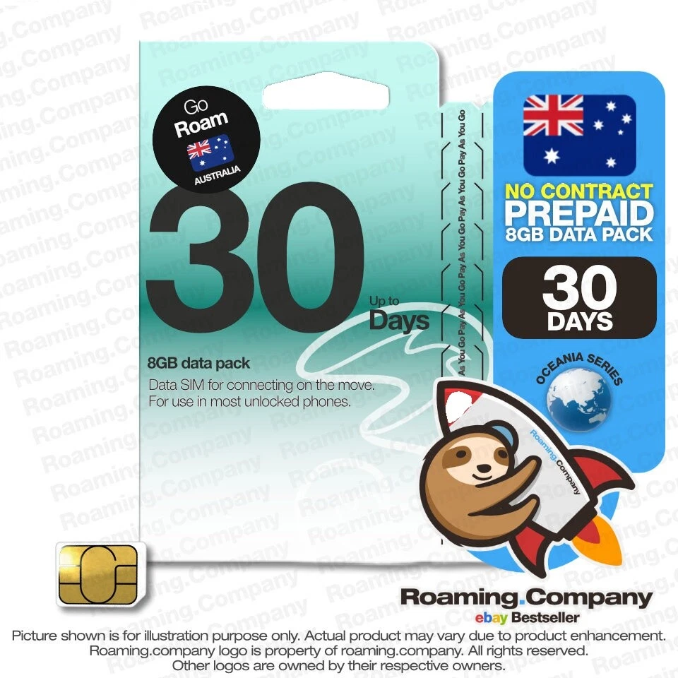 Australia Prepaid Cell Phone SIM Cards