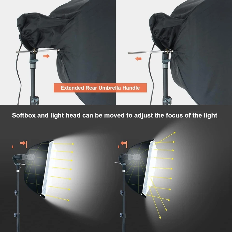 3 Color Background Studio Lighting Kit with Softboxes and High Efficiency Bulbs - Image 4 of 4