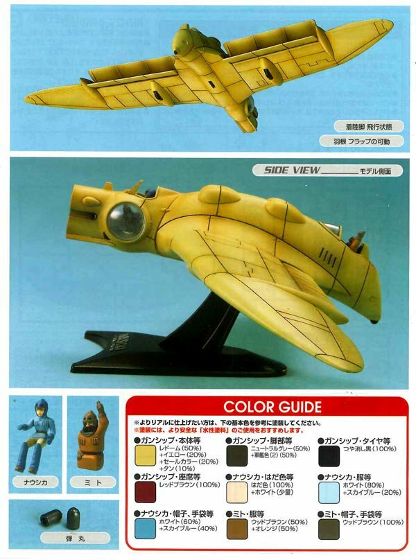 マ*ク様 GUN SHIP of the valley of the wind Starship Modeler - Gun ship of the Valley of Wind Review