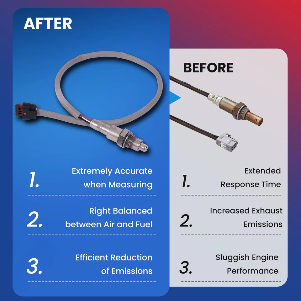 Sensor de oxígeno O2 aguas abajo para Ford Fusion Edge Transit Lincoln MKZ MKC 2308039 Foto 3 de 4