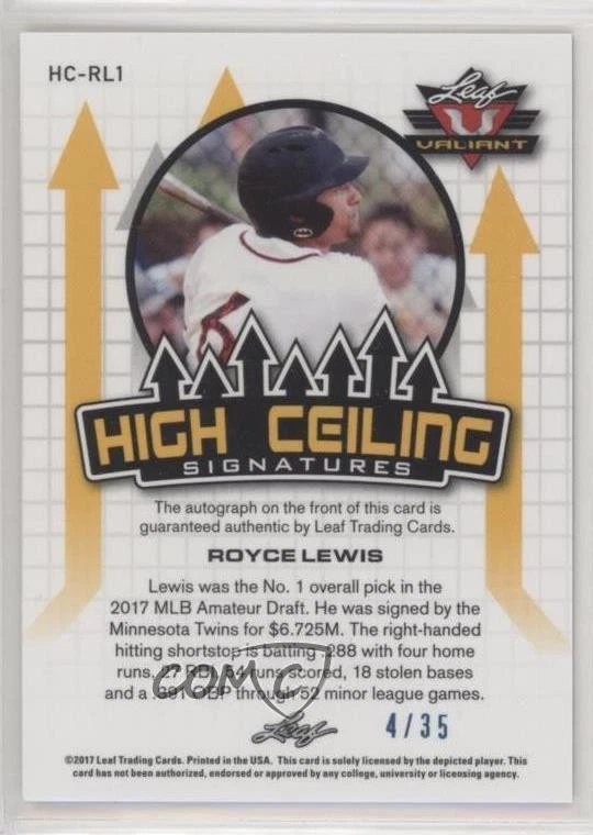 2017 Leaf Valiant Draft High Ceiling Blue /35 Royce Lewis #HC-RL1 Auto - Image 2 of 2