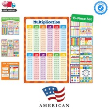 Multiplication Chart Math Posters For Elementary School - 13pc Math Learnin...