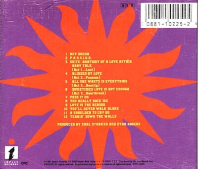 Rythm Syndicate ~ Rythm Syndicate ~ Electronic ~ CD ~ Used VG | eBay