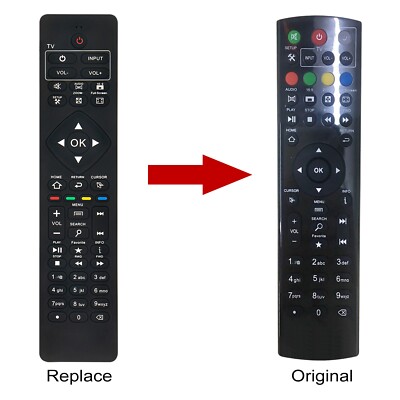 Remote Control for Superbox S1/S2/S3 Pro S5/S6 Max Elite ll MAX IV without Voice