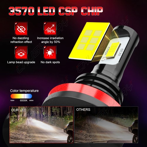 Para For Honda Odyssey 2005-2001 faros LED alto bajo bombilla de luz antiniebla - Picture 12 of 13