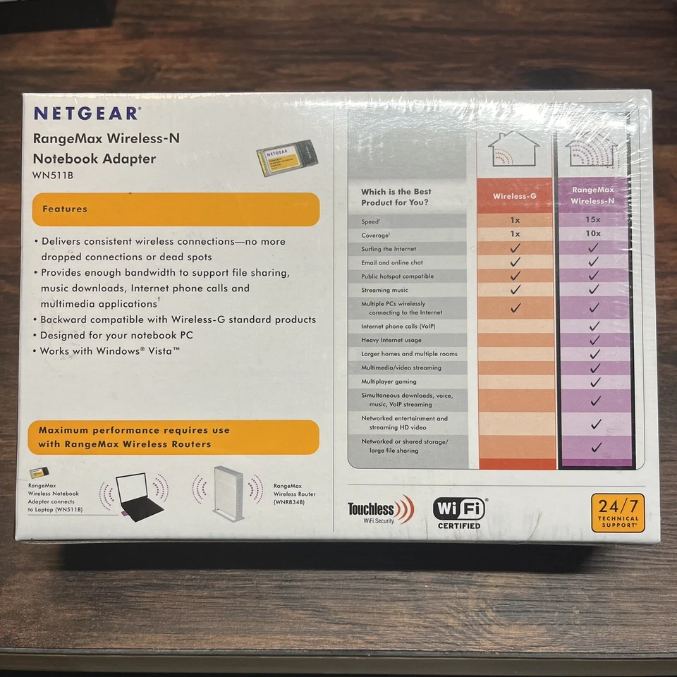 NETGEAR WN511B RANGEMAX WIRELESS PC CARD Network Adapter NEW SEALED - Image 2 of 4