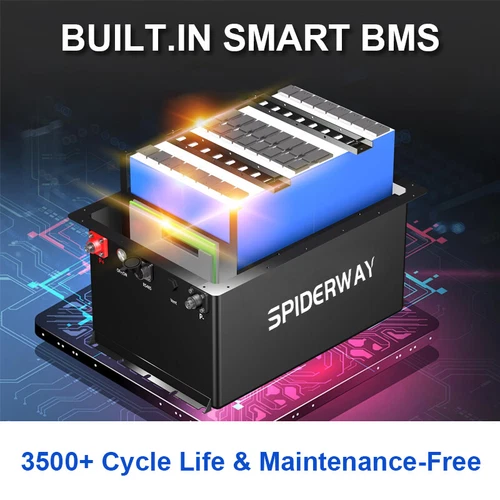 24V (25,6V) 105Ah LiFePO4 Lithium Akku für Genie Skyjack JLG Ausleger Scherenhebebühne - Bild 10 von 14