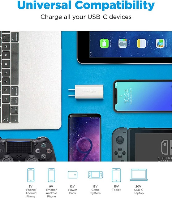 smallest 60w usb c charger