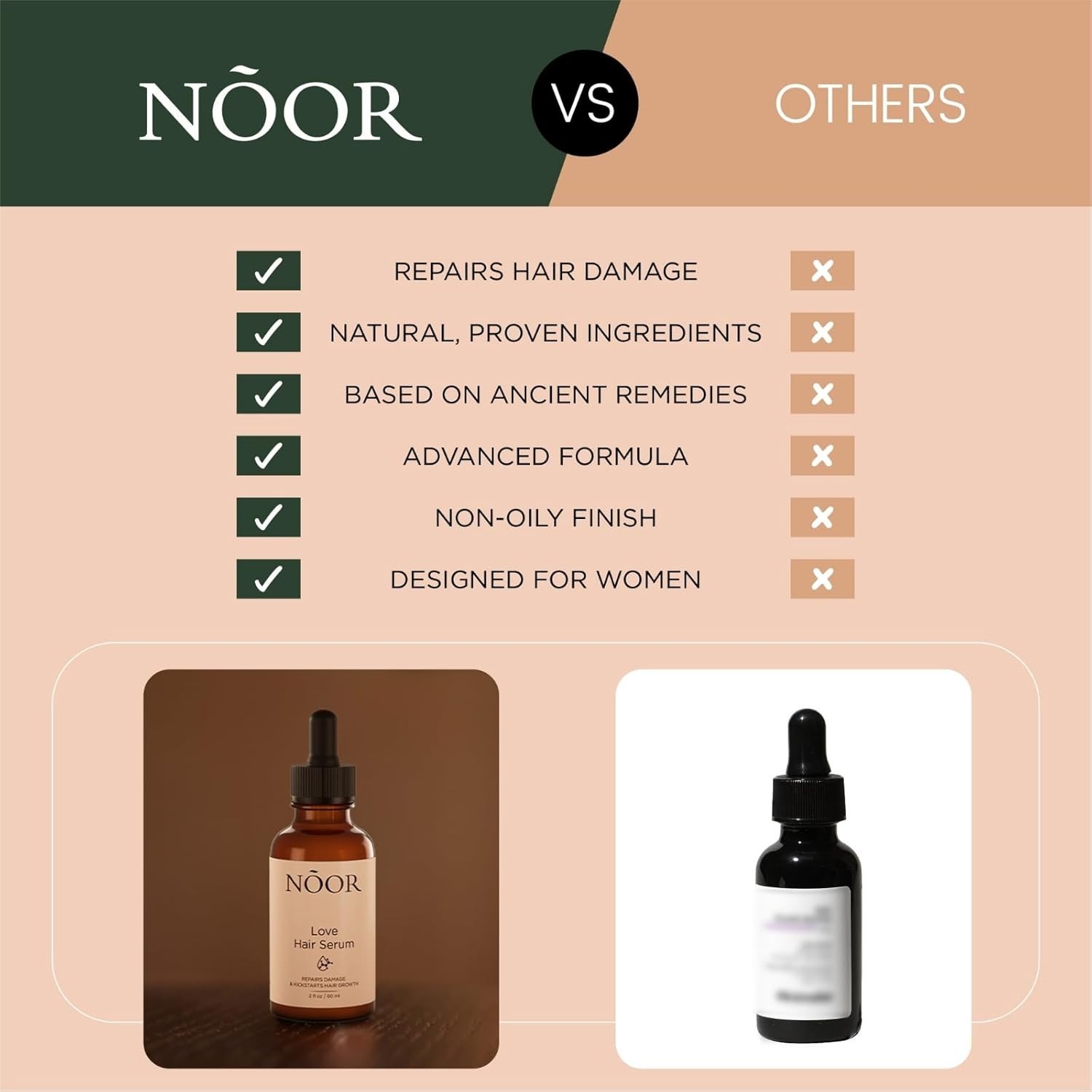 NOOR HAIR Growth Serum African Olives - Women Hair Loss Thicker Faster 60ml