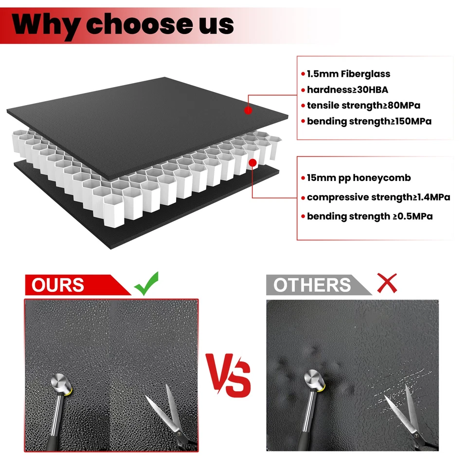 6.5FT 4-Fold FRP Truck Bed Tonneau Cover For 1988-2002 Chevy GMC C/K1500 2500 — 第 4/4 张图片