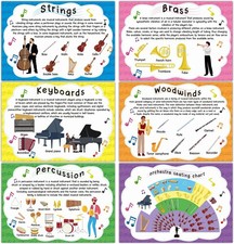 Music Posters Musical Instruments Bulletin Board Set Orchestra Posters for Cl...