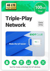 Data Only Sim Card - Eiotclub Triple Play Sim Card- Us Coverage Nationwide
